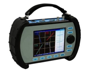 Ein guter Preis. Dual Sensor Input Dual Channel Eddy-Strom Fehlerdetektor Online