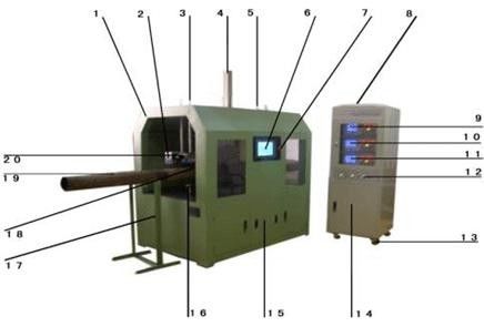 Integrierte Eddy-Stromprüfmaschine Metallleitstahlrohrmaterial gemischt und automatisch ohne Verlust online sortiert